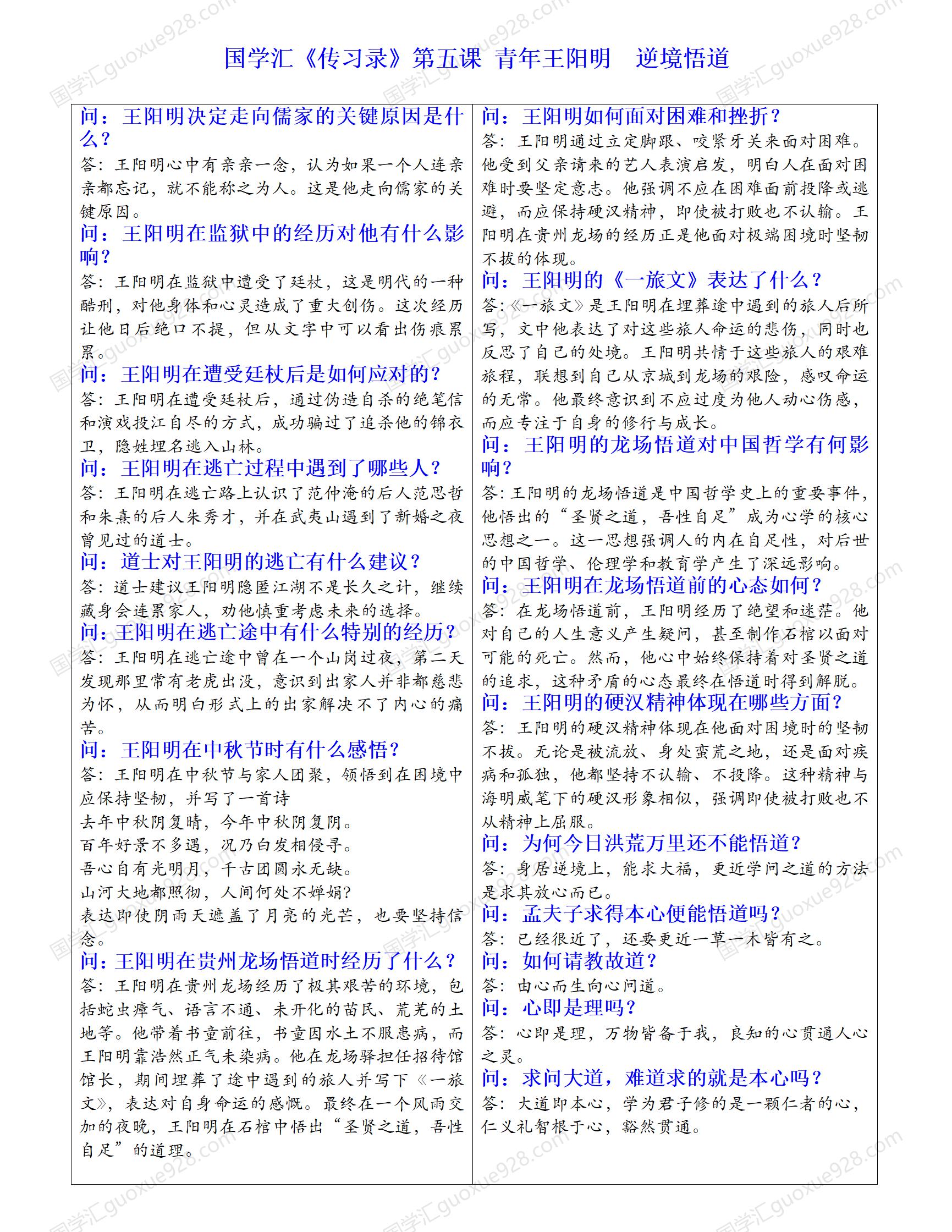 国学汇《传习录》第五课 青年王阳明  逆境悟道_01.jpg