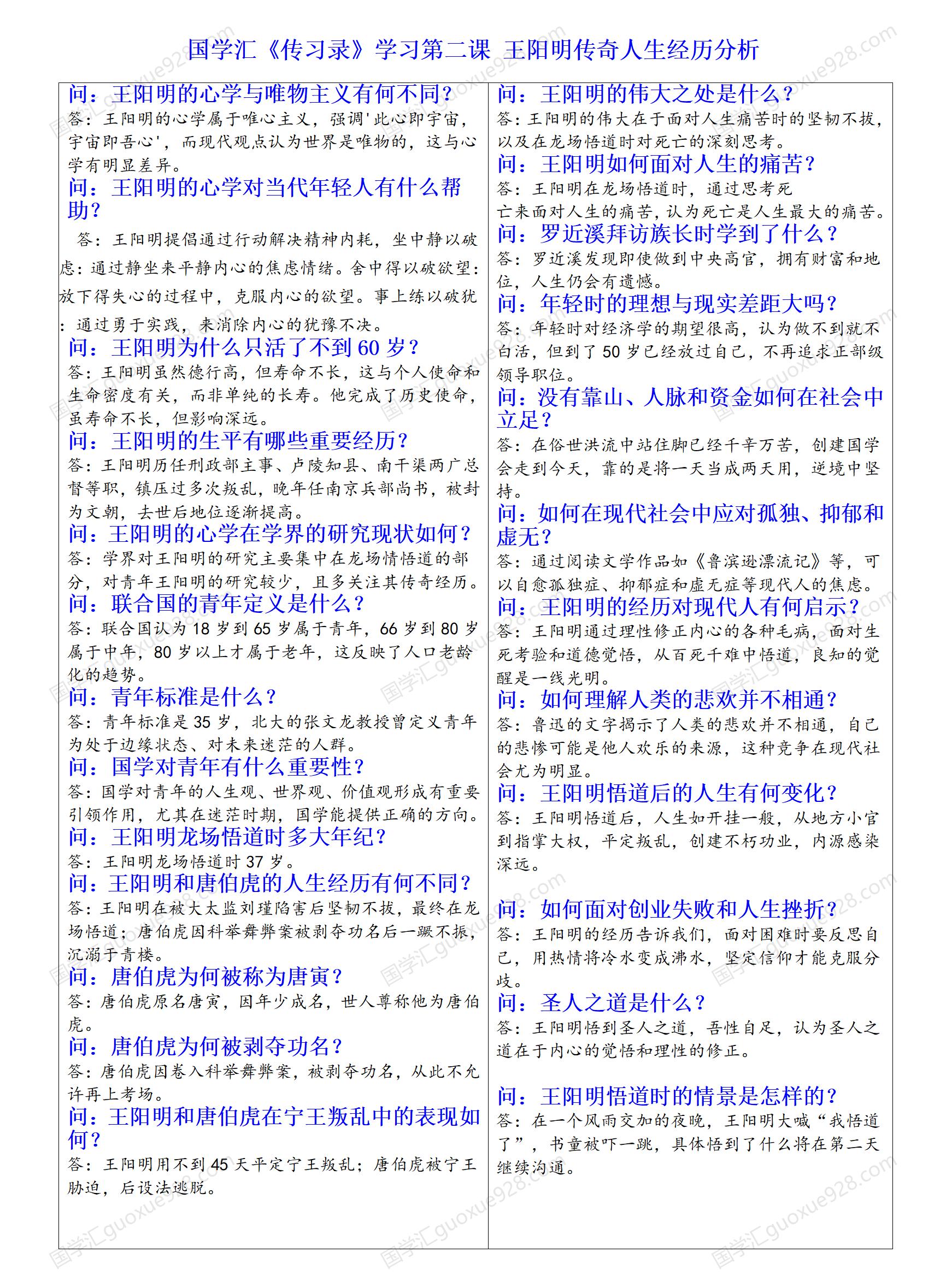 国学汇《传习录》学习第二课 王阳明传奇人生经历分析_01.jpg