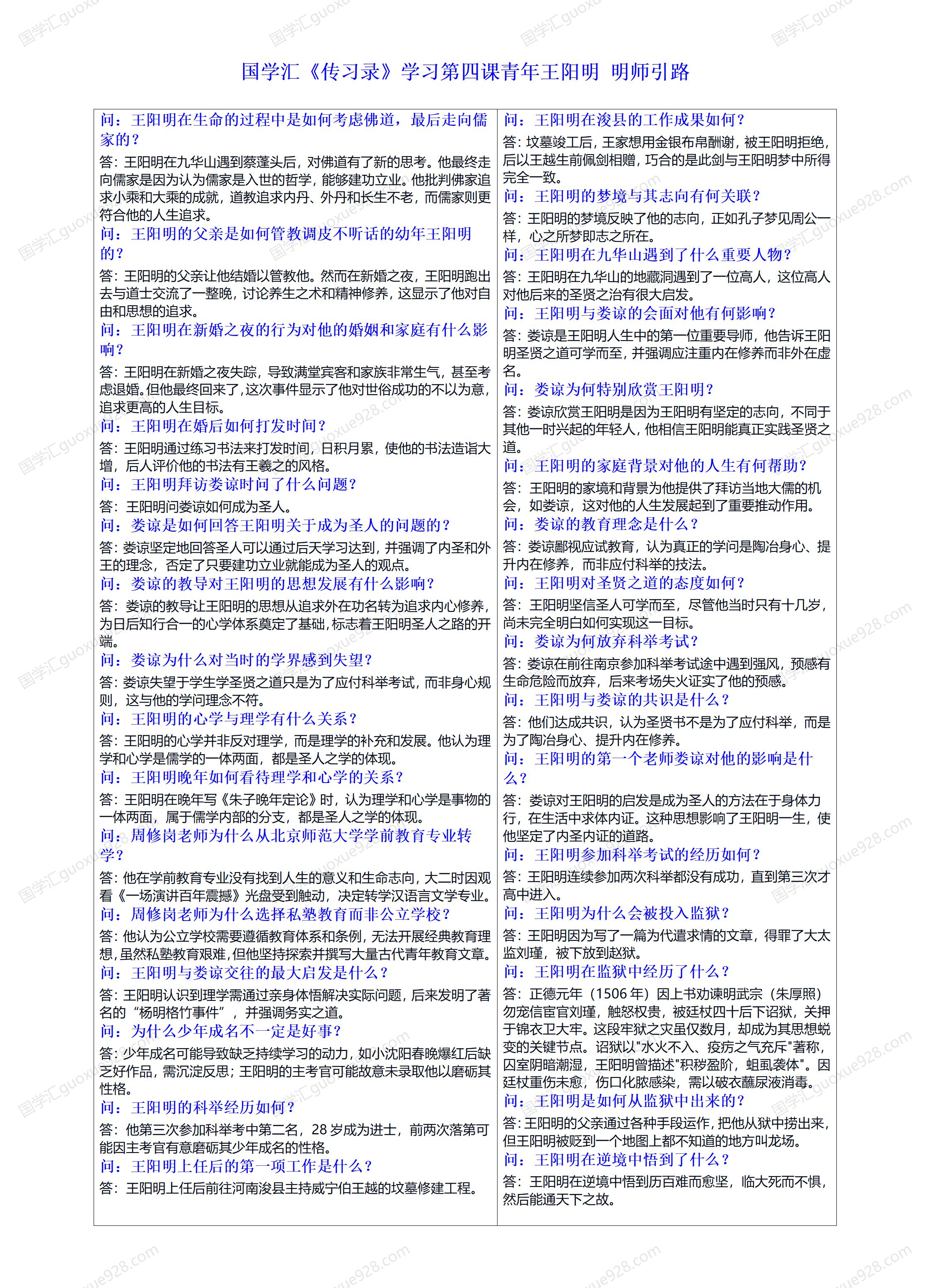 国学汇《传习录》第四讲青年王阳明 明师引路_01.jpg